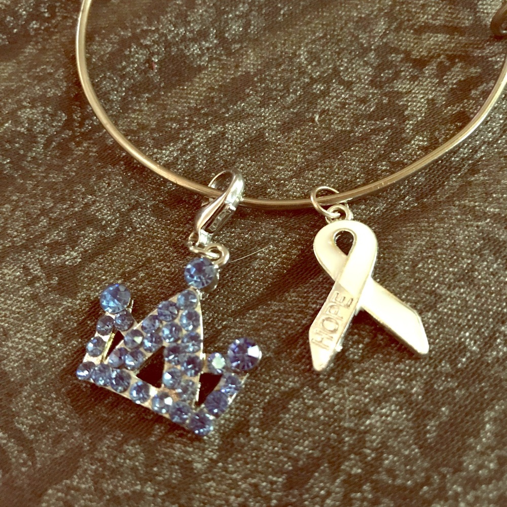 Charms